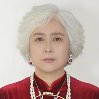 张惠兰演员头像