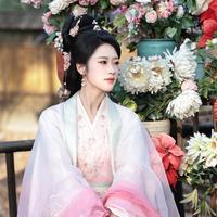 崔语彤演员头像