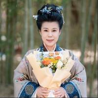 陈淑云演员头像