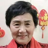 刘惠兰演员头像