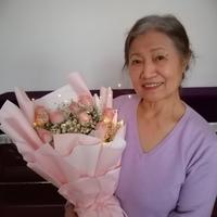谭桂英演员头像