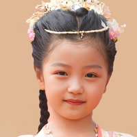 糖果（孟佳 玉）演员头像