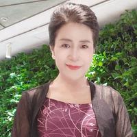 李旭红演员头像