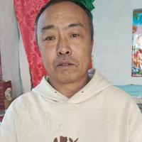 谢文友演员头像