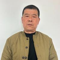 狗哥演员头像